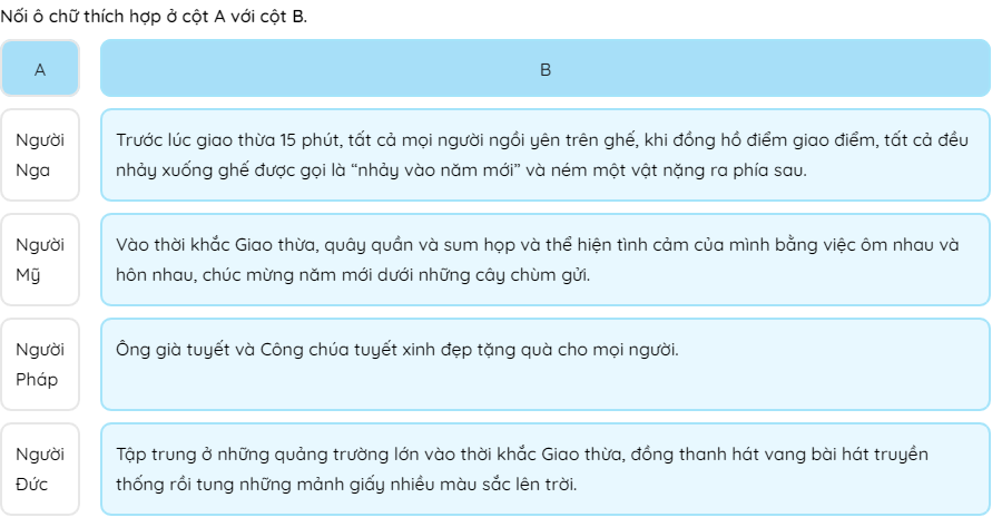 Tiếng Việt 2 Tập 2 Theo SGK Cánh diều Vẻ đẹp quanh em Tuần 19