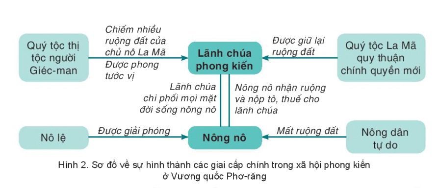 DiagramDescription automatically generated