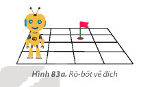 Giải bài 14 Em thực hiện công việc như thế nào?