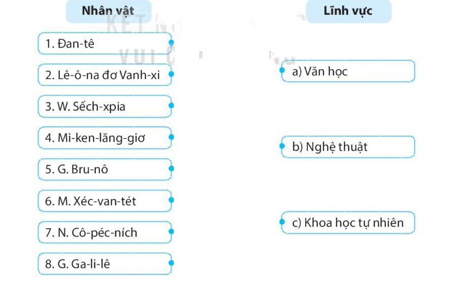 Graphical user interface, text, application, chat or text messageDescription automatically generated