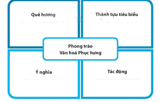 DiagramDescription automatically generated
