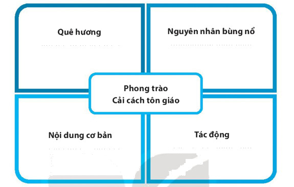 DiagramDescription automatically generated