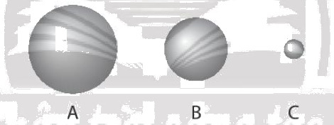 D:\Documents\GIÁO ÁN HÓA CHUẨN\Sách chương trình mới\Ảnh, video phụ trợ\Bài 6 hình cầu nguyên tử.PNG