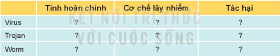 https://cdn.hoclieuthongminh.com/baivan/sites/default/files/styles/giua_bai/public/d/m/Y/1_14.png?itok=CH7Cnt3X