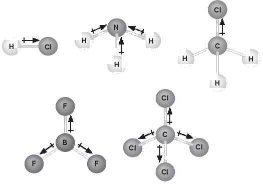 D:\Documents\GIÁO ÁN HÓA CHUẨN\Sách chương trình mới\Ảnh, video phụ trợ\Bài 10 hình học phân tử.PNG