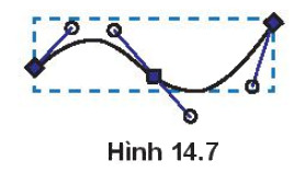 https://cdn.hoclieuthongminh.com/baivan/sites/default/files/styles/giua_bai/public/d/m/Y/1_19.png?itok=TxdY85ji