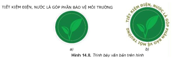 Trong các cách trình bày văn bản sau em thấy cách nào đẹp hơn?
