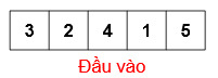 https://cdn.hoclieuthongminh.com/baivan/sites/default/files/styles/giua_bai/public/d/m/Y/83_-_b16_0.png?itok=B00UqhxP