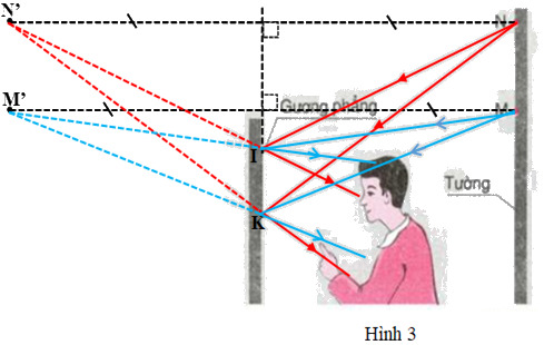 Giải bài tập Vật Lý 7 | Để học tốt Vật Lý 7