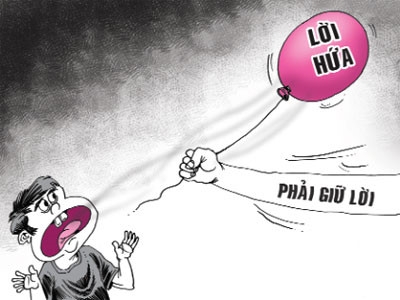 Lý thuyết - Olm