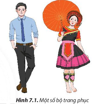 Câu hỏi 1 trang 48 Công nghệ lớp 6