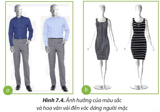 Câu hỏi 4 trang 49 Công nghệ lớp 6