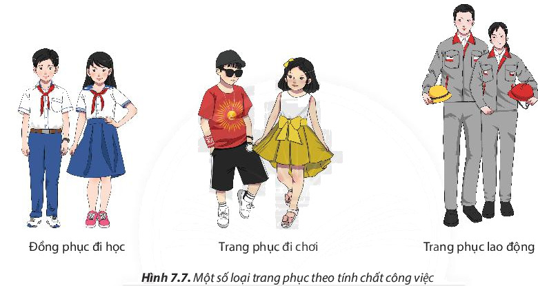 Câu hỏi 8 trang 51 Công nghệ lớp 6
