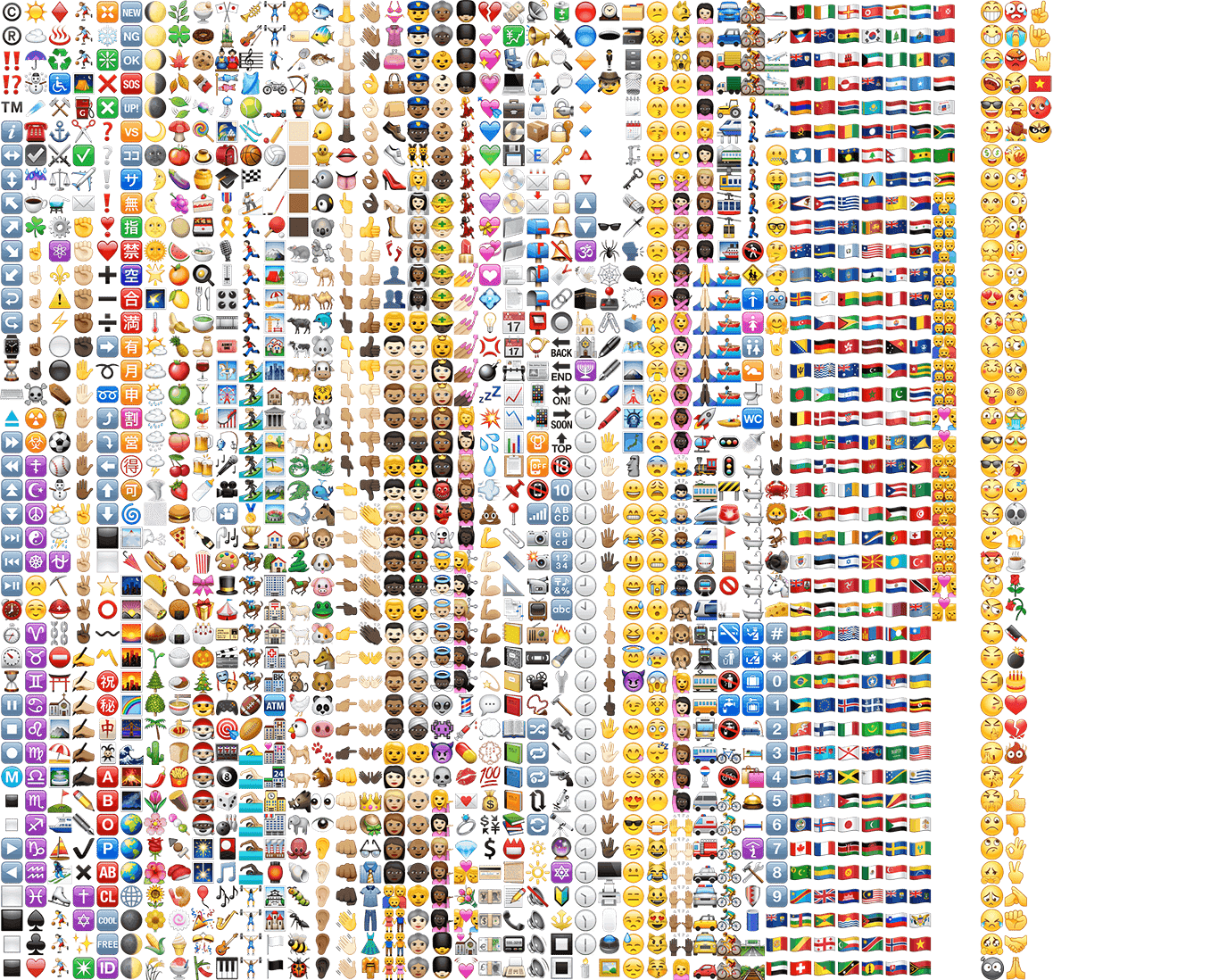 Giải bài 7.15 trang 47 SGK Toán 10 – Kết nối tri thức | Bài tập 365